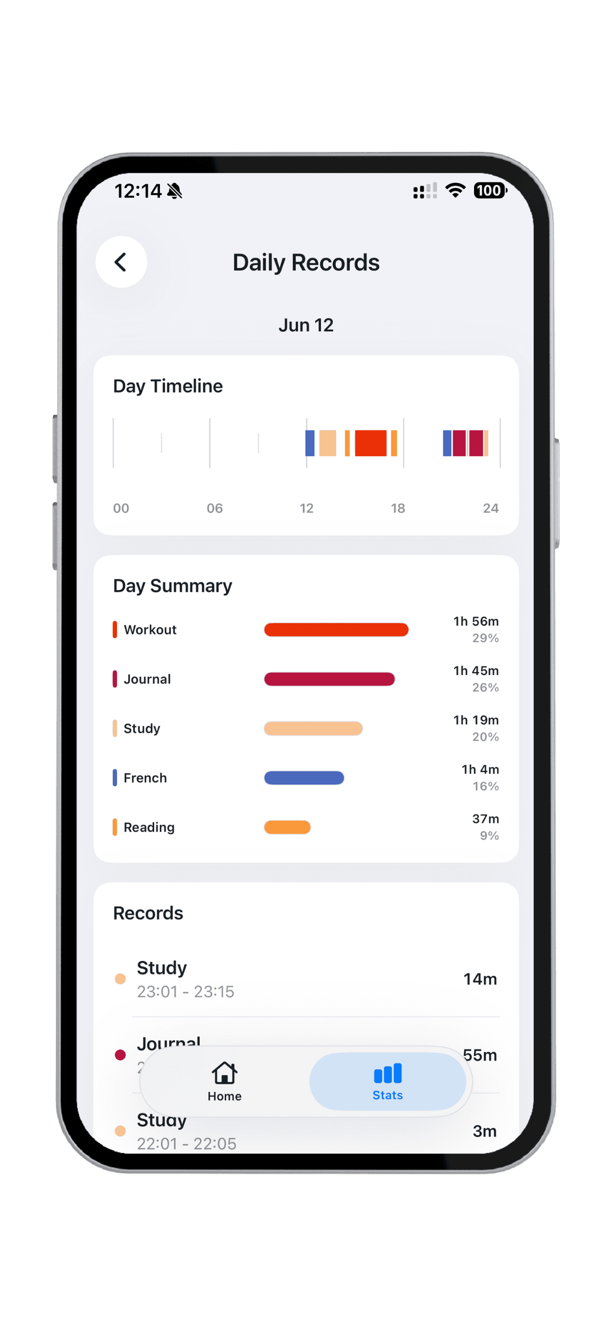 DailyTrace daily records screen showing a day timeline, day summary, and activity records.