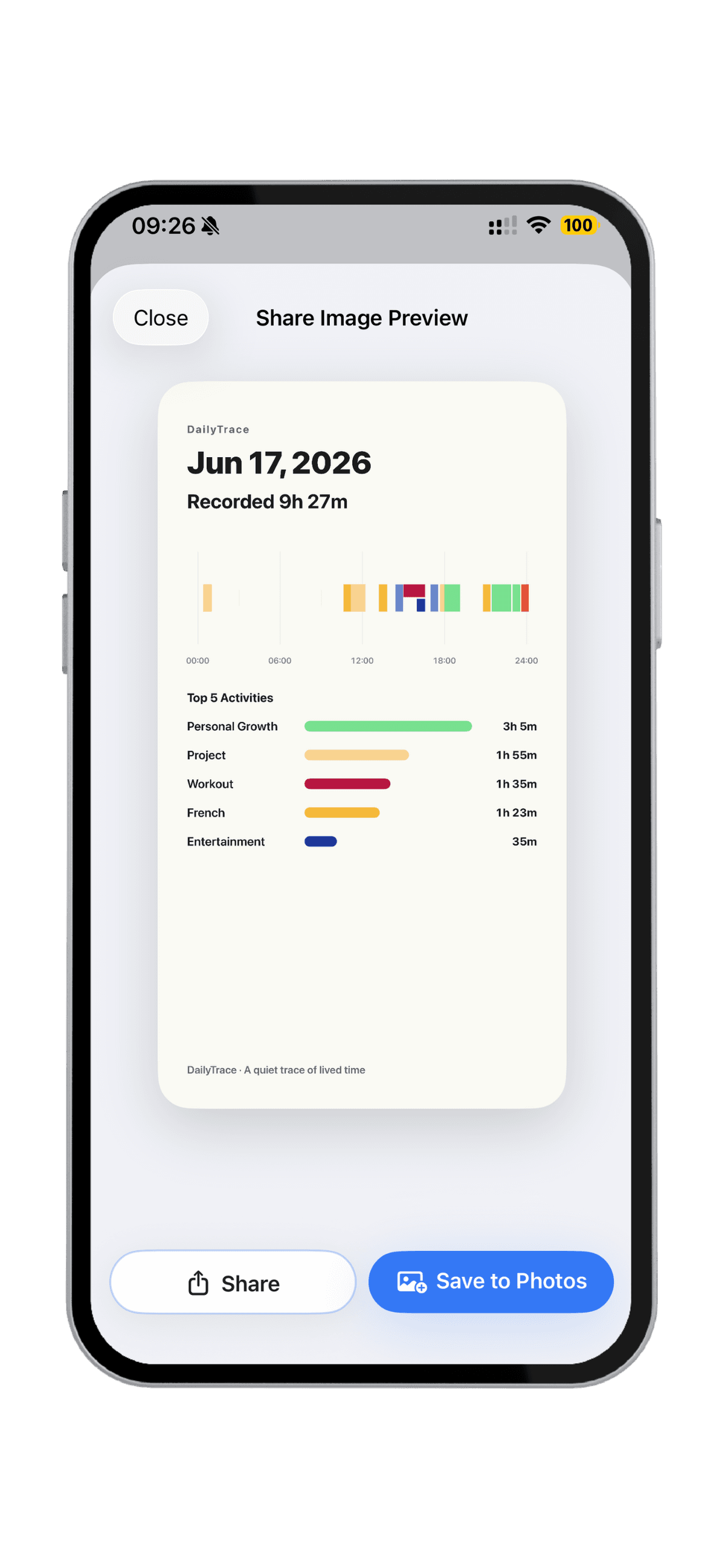 DailyTrace share images website screenshot.