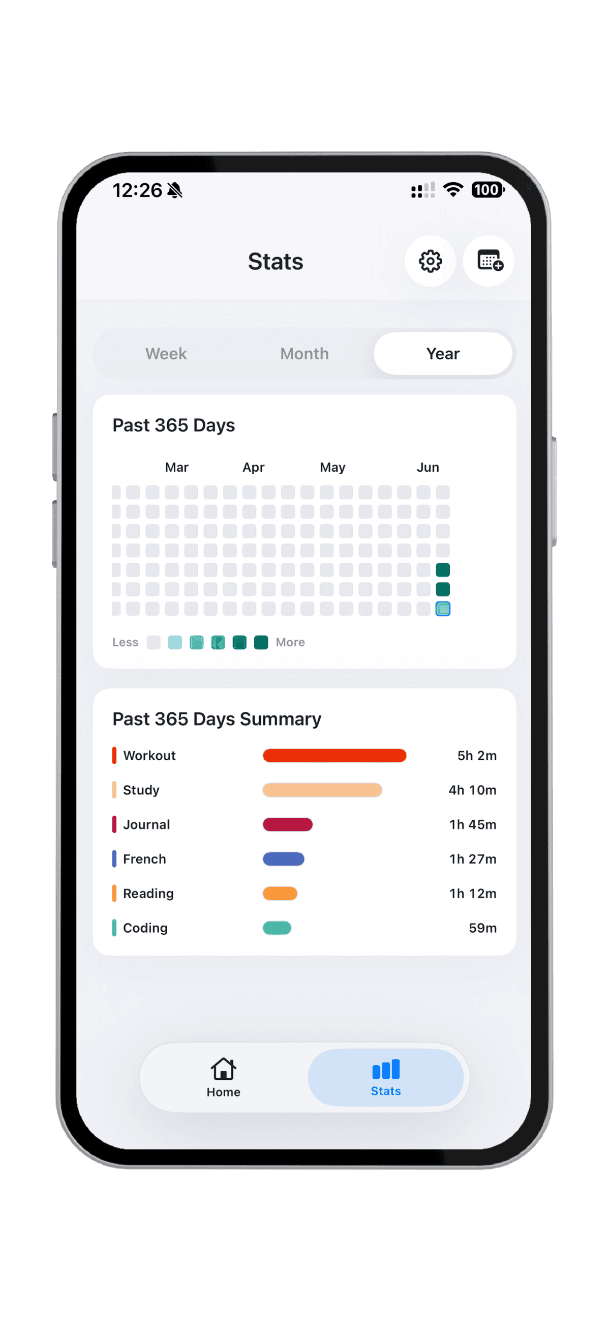DailyTrace past 365 days heatmap website screenshot.